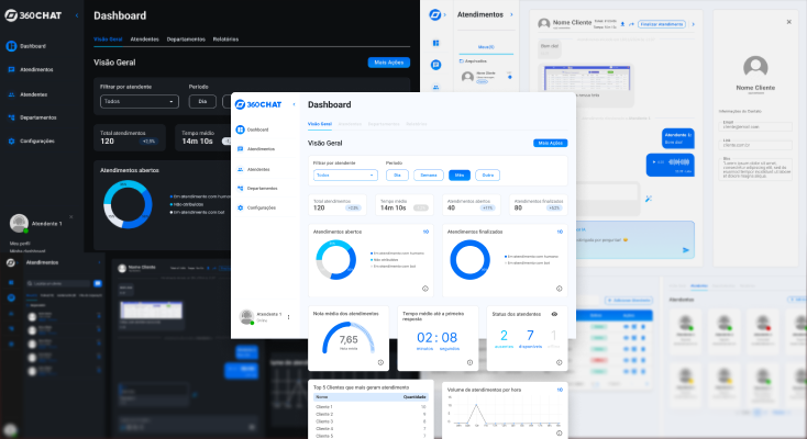 Sistema de Helpdesk UI/UX